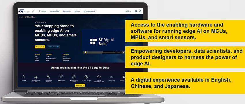 STMicroelectronics ST Edge AI Suite Software & Products